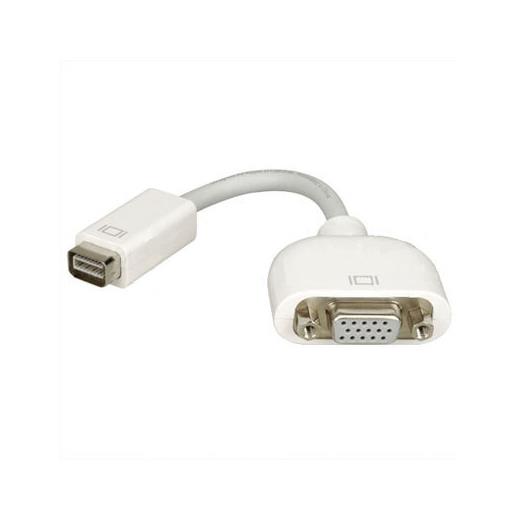 HIPER HC10MDV MINI DVI/VGA ÇEVİRİCİ